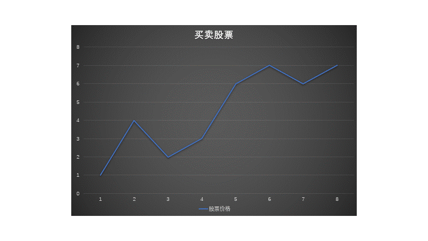 给个别人做的图吧